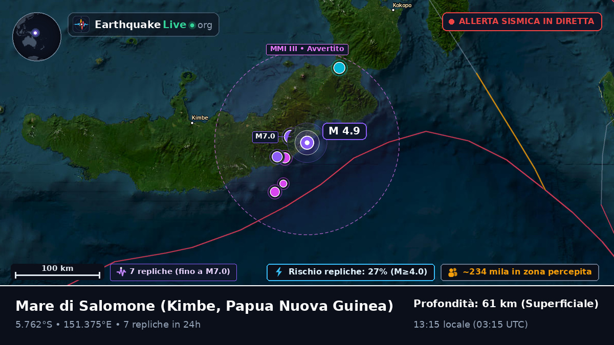 Mare di Salomone (Papua Nuova Guinea)