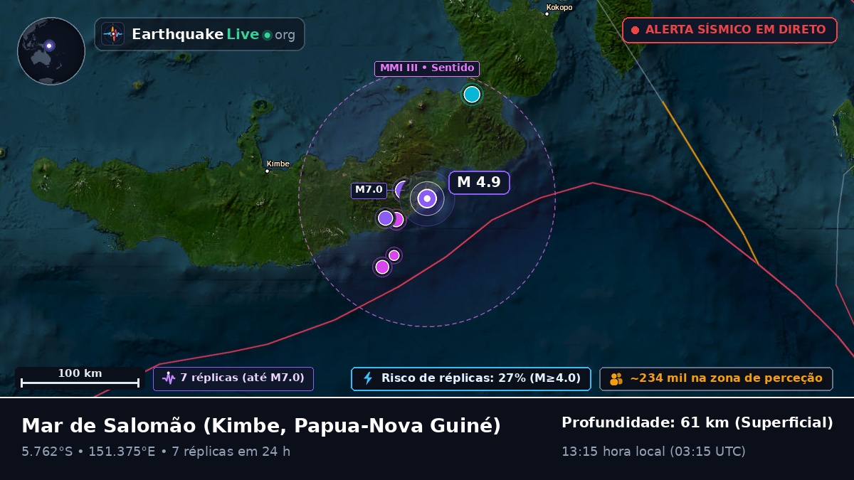 Mar de Salomão (Papua-Nova Guiné)