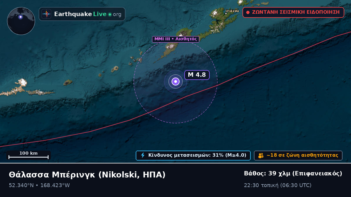 Θάλασσα Μπέρινγκ (ΗΠΑ)