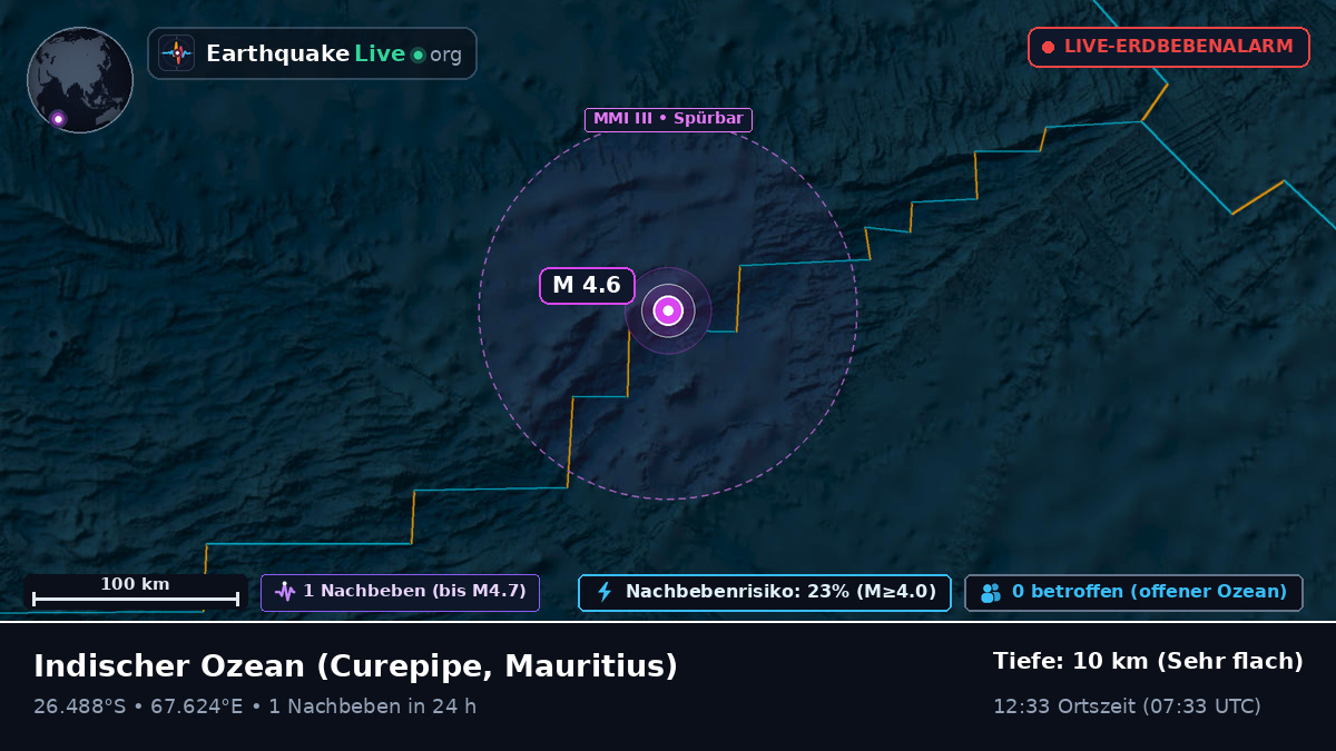 Indischer Ozean (Mauritius)