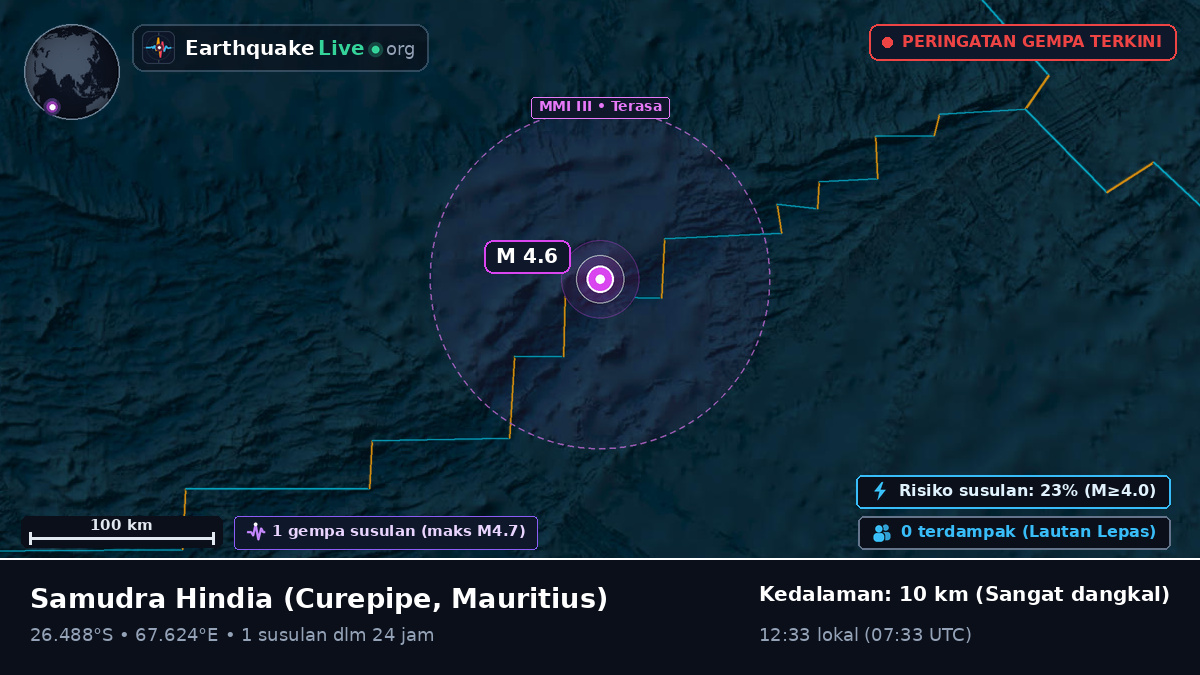 Samudra Hindia (Mauritius)