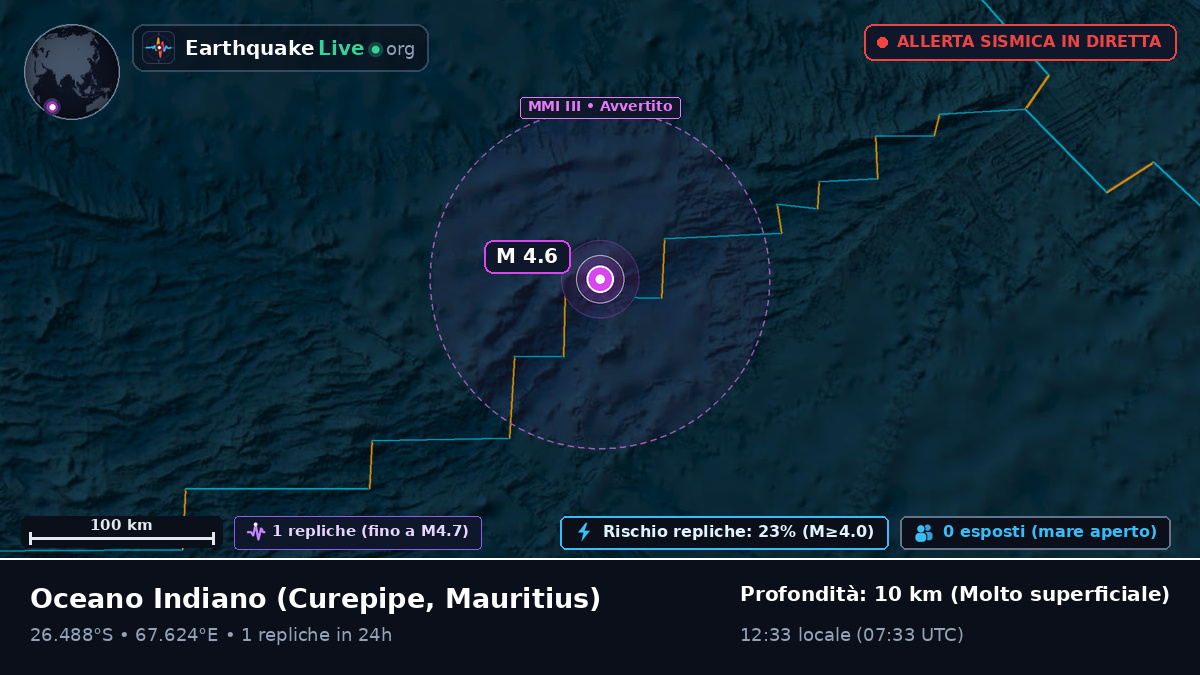 Oceano Indiano (Mauritius)