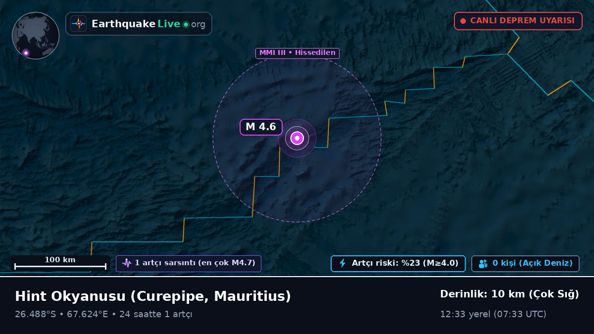 Hint Okyanusu (Mauritius)