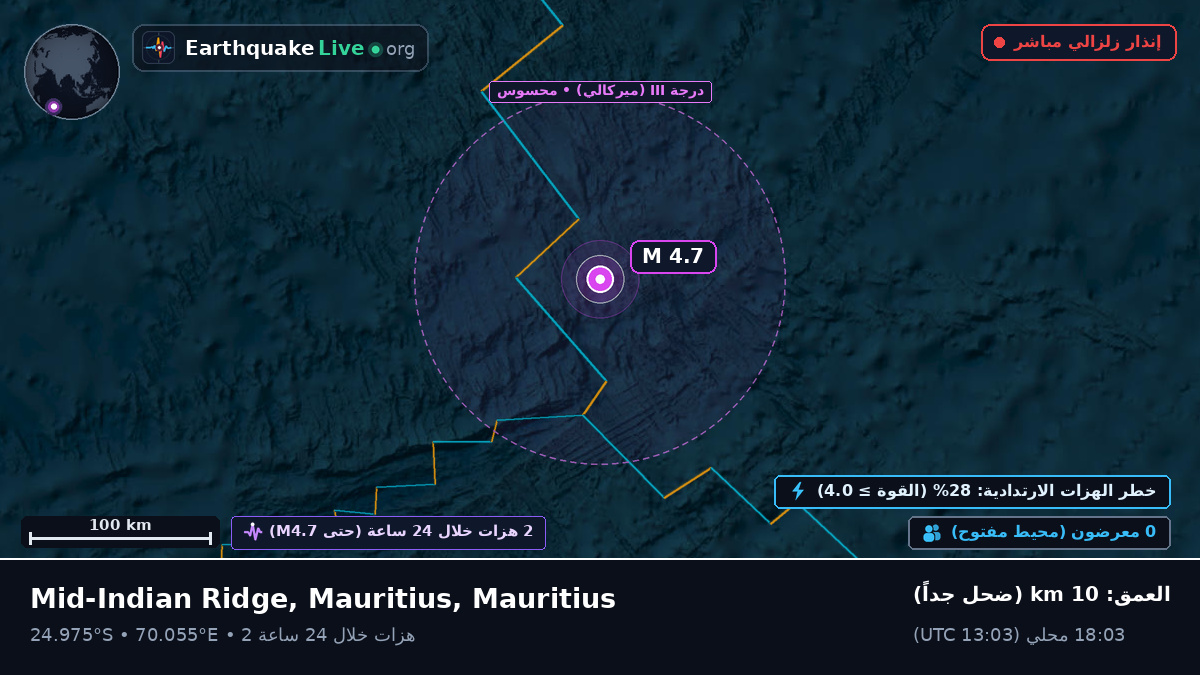 المحيط الهندي (Mauritius)