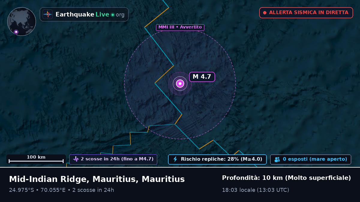 Oceano Indiano (Mauritius)