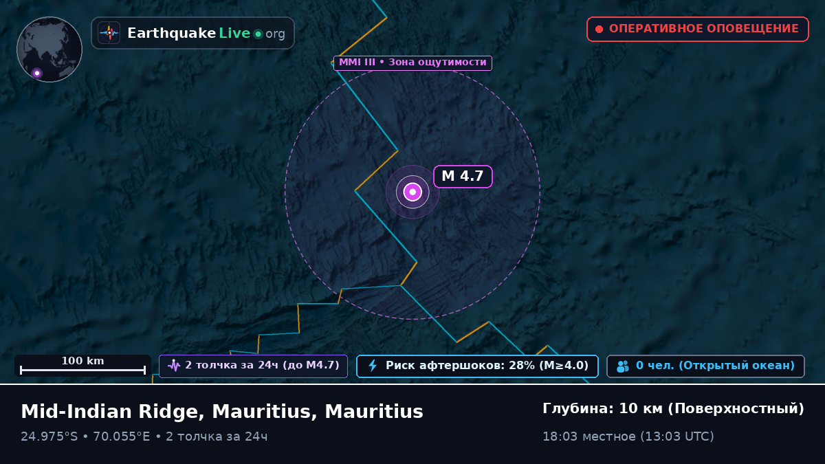 Индийский океан (Mauritius)