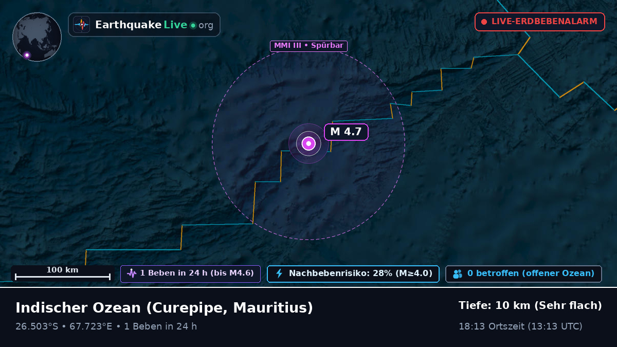 Indischer Ozean (Mauritius)
