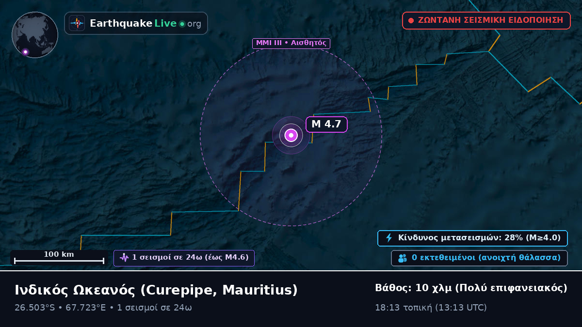 Ινδικός Ωκεανός (Mauritius)