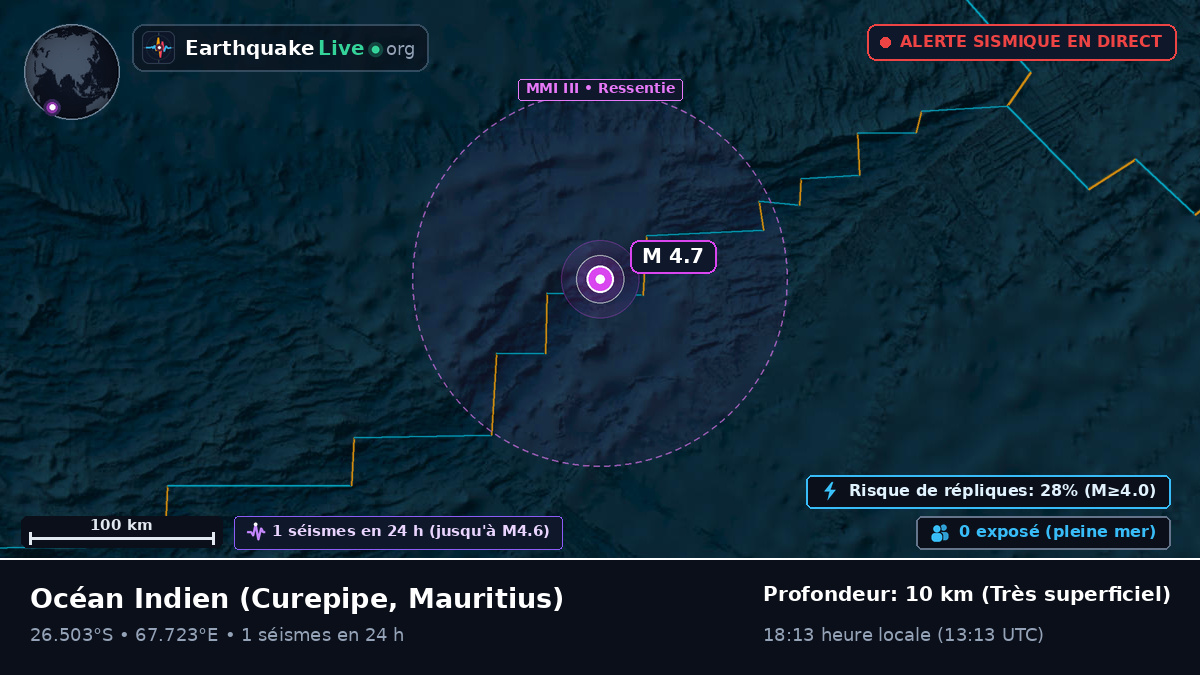 Océan Indien (Mauritius)