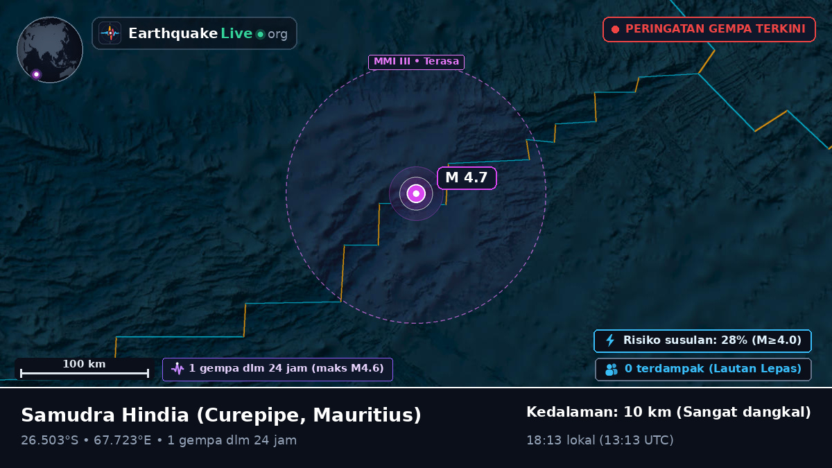 Samudra Hindia (Mauritius)