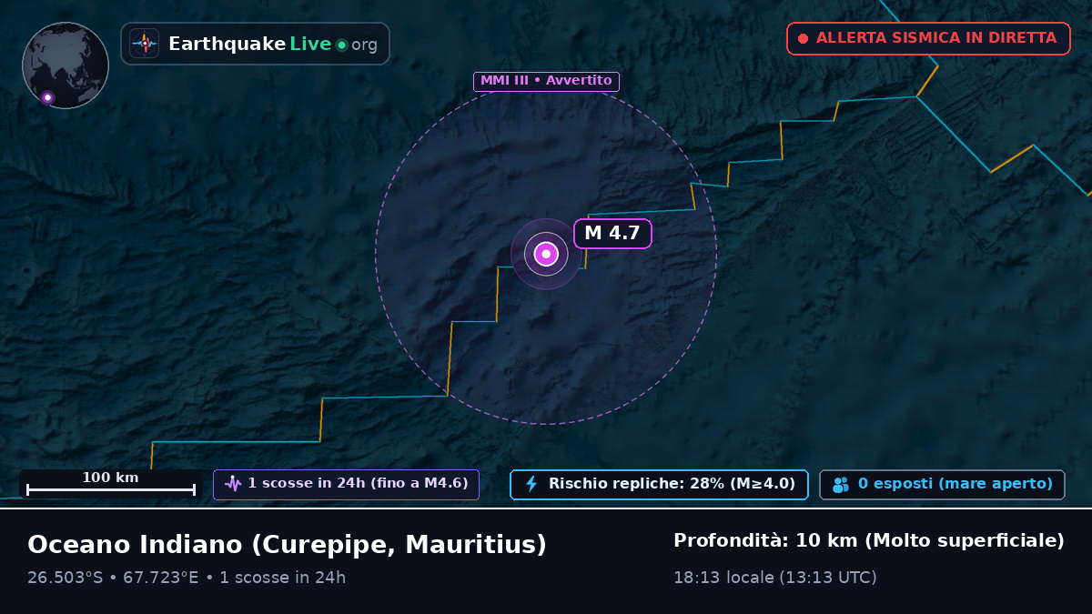 Oceano Indiano (Mauritius)