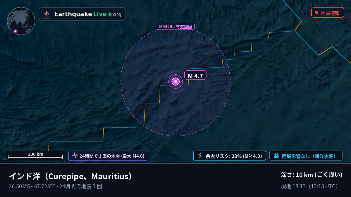 インド洋 (Mauritius)
