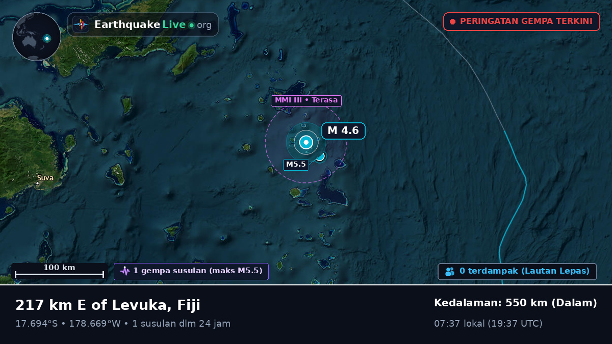 Samudra Pasifik Selatan (Fiji)