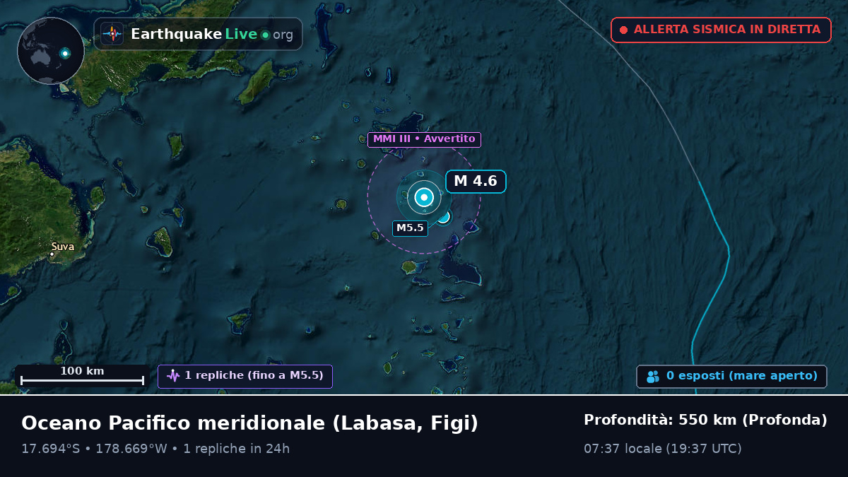 Oceano Pacifico meridionale (Figi)