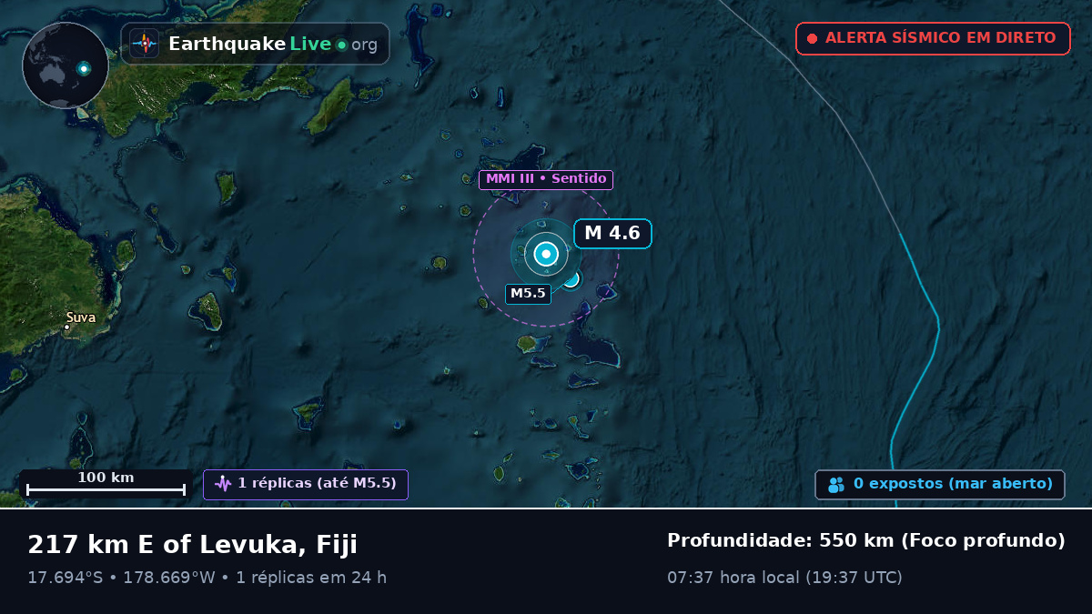 Oceano Pacífico Sul (Fiji)