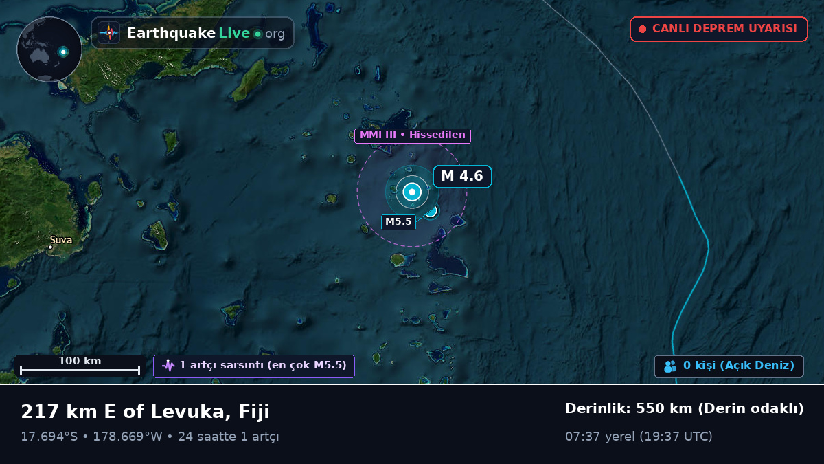 Güney Pasifik Okyanusu (Fiji)