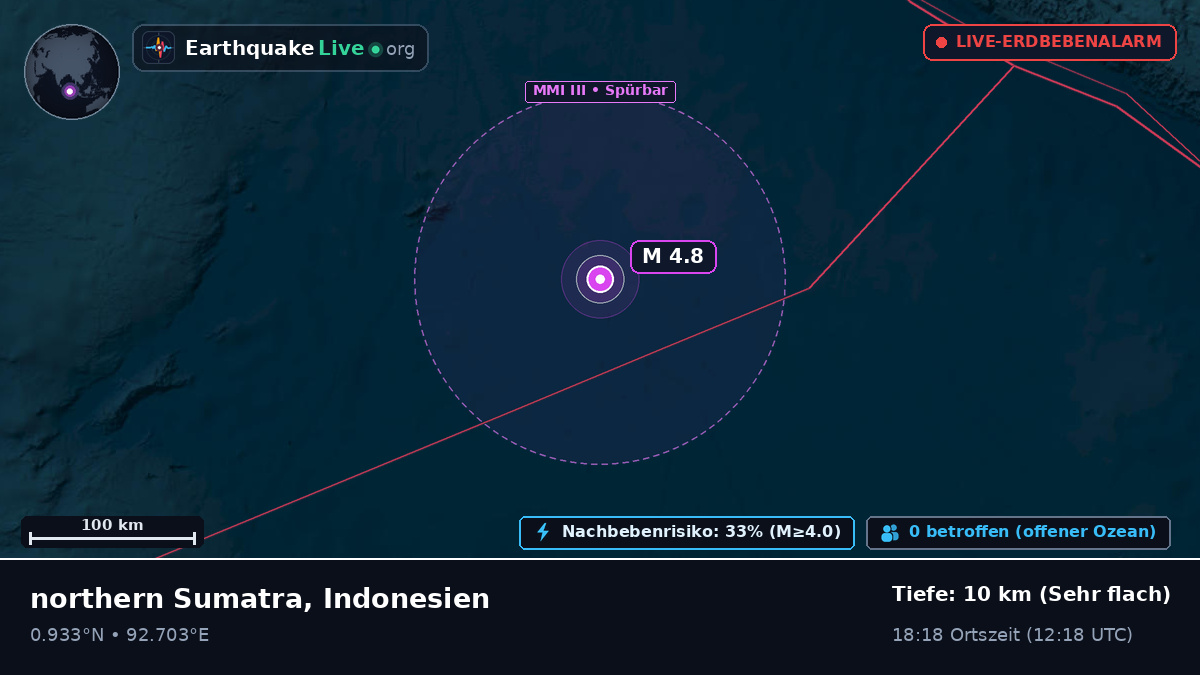 Indischer Ozean (Indonesien)