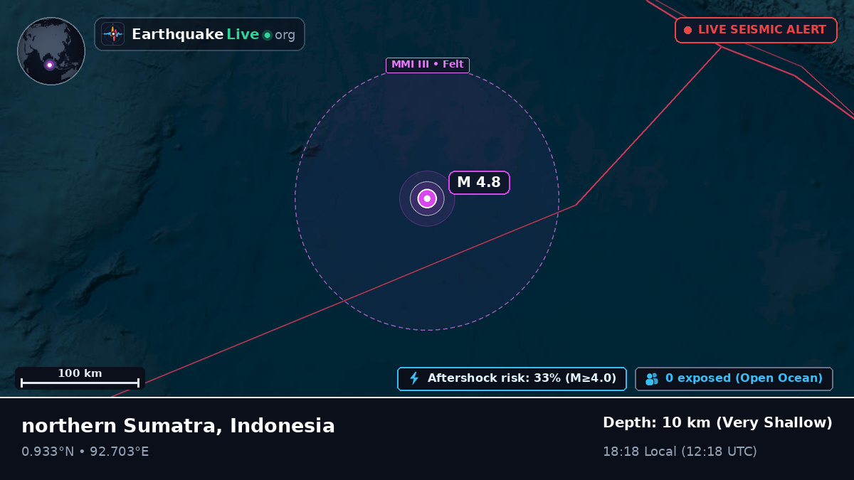 Indian Ocean (Indonesia)