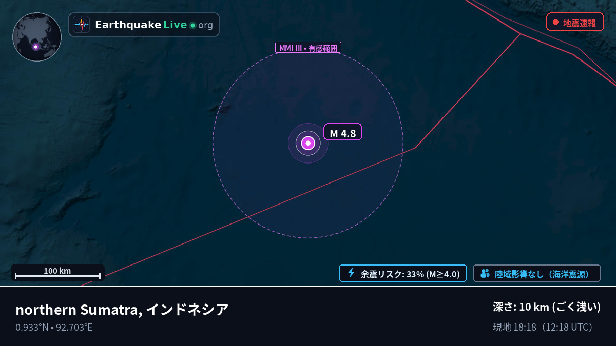 インド洋 (インドネシア)
