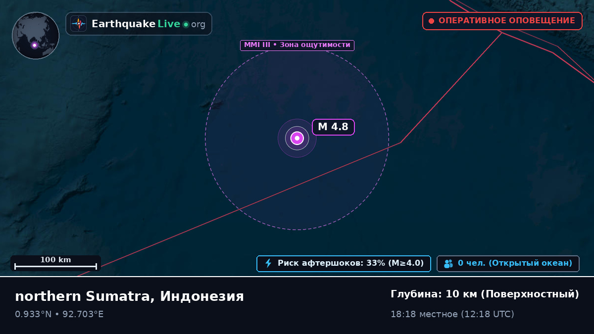 Индийский океан (Индонезия)