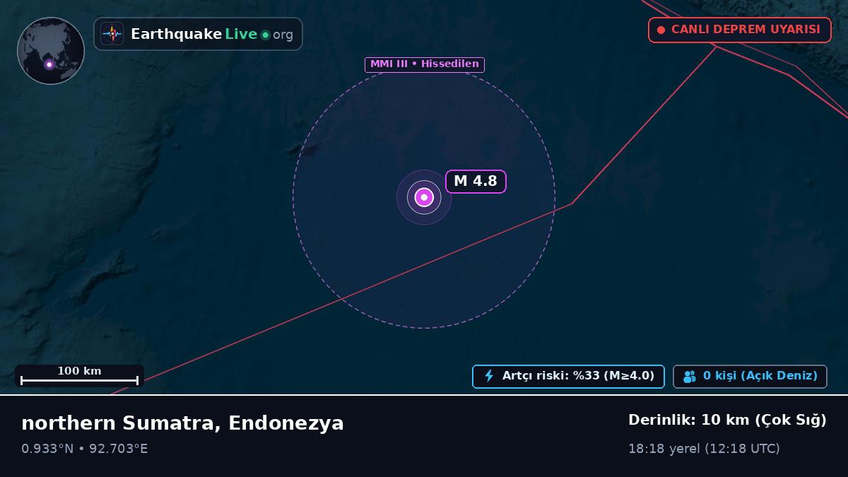Hint Okyanusu (Endonezya)