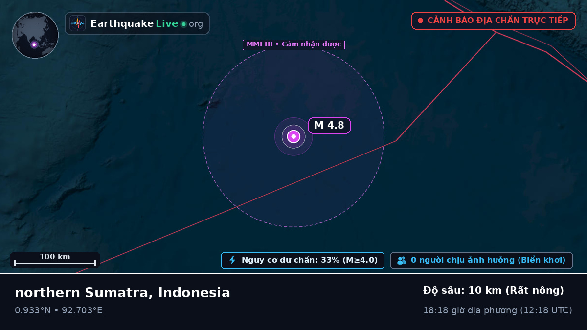 Ấn Độ Dương (Indonesia)