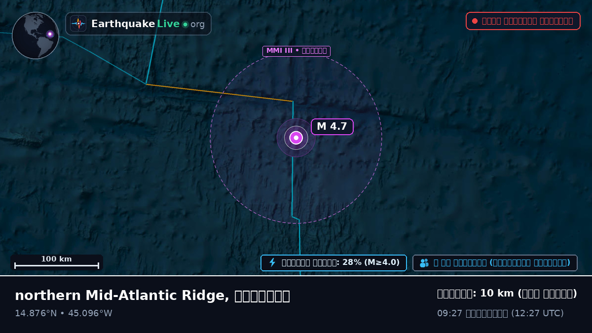 উত্তর আটলান্টিক মহাসাগর (ফ্রান্স)