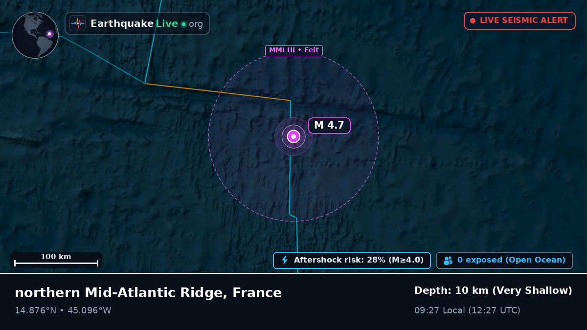 North Atlantic Ocean (France)