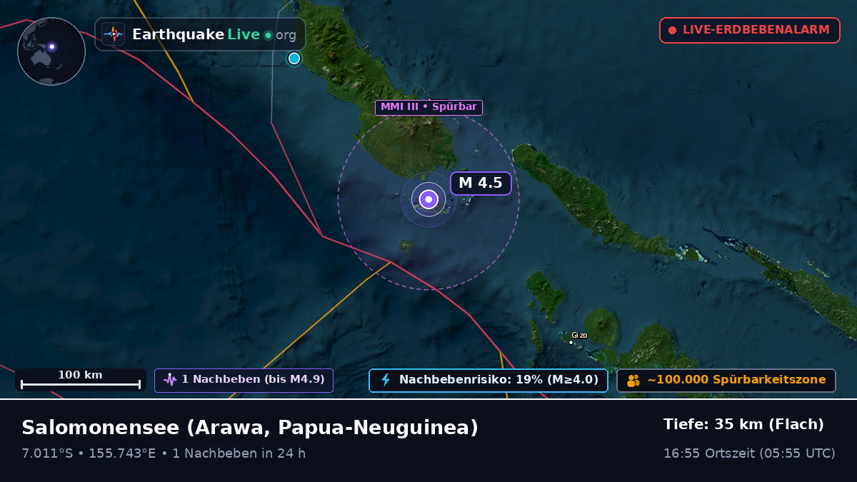 Salomonensee (Papua-Neuguinea)