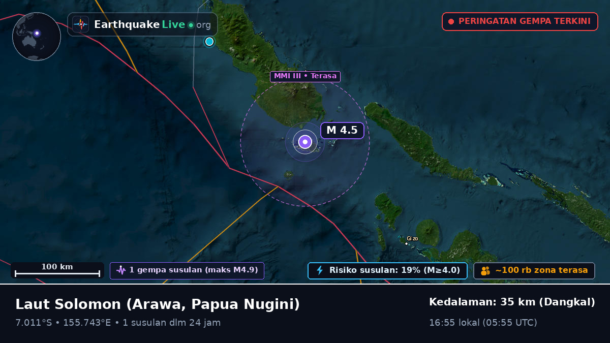 Laut Solomon (Papua Nugini)