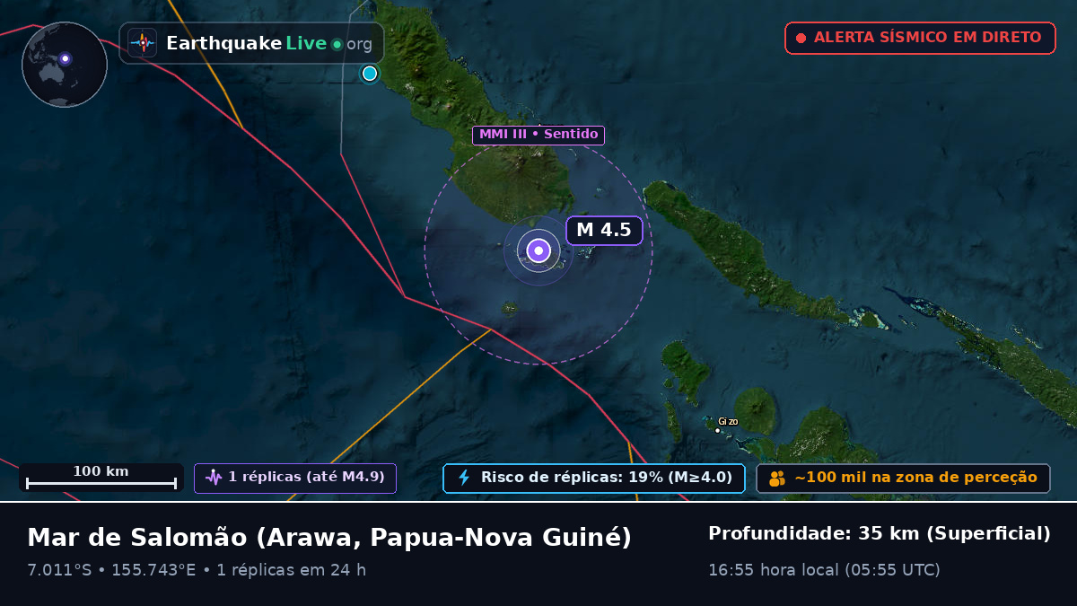 Mar de Salomão (Papua-Nova Guiné)