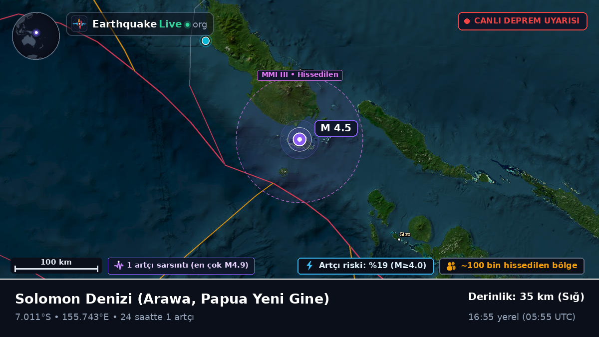 Solomon Denizi (Papua Yeni Gine)