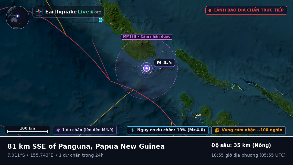 Biển Solomon (Papua New Guinea)