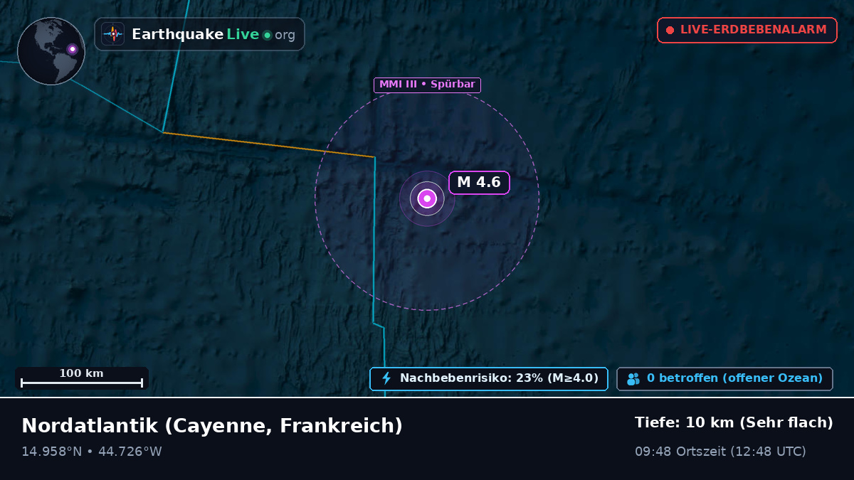 Nordatlantik (Frankreich)