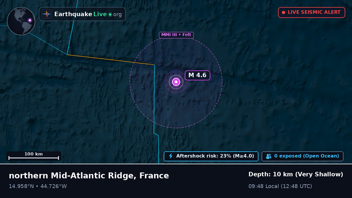 North Atlantic Ocean (France)