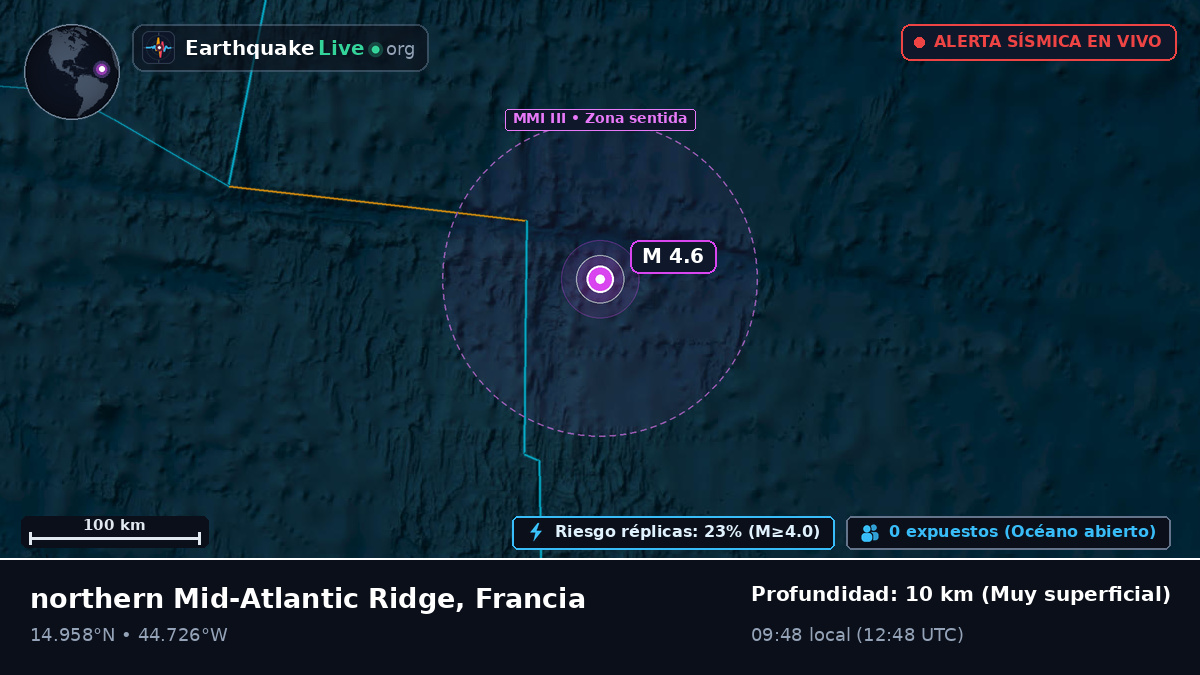 Océano Atlántico Norte (Francia)