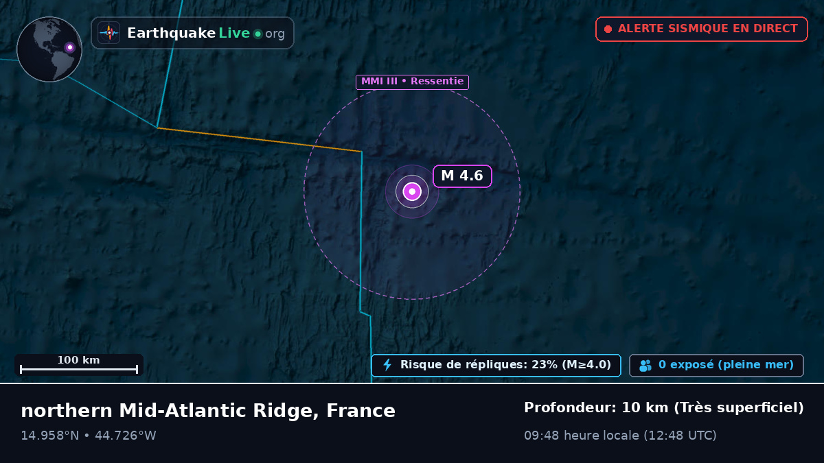 Océan Atlantique Nord (France)