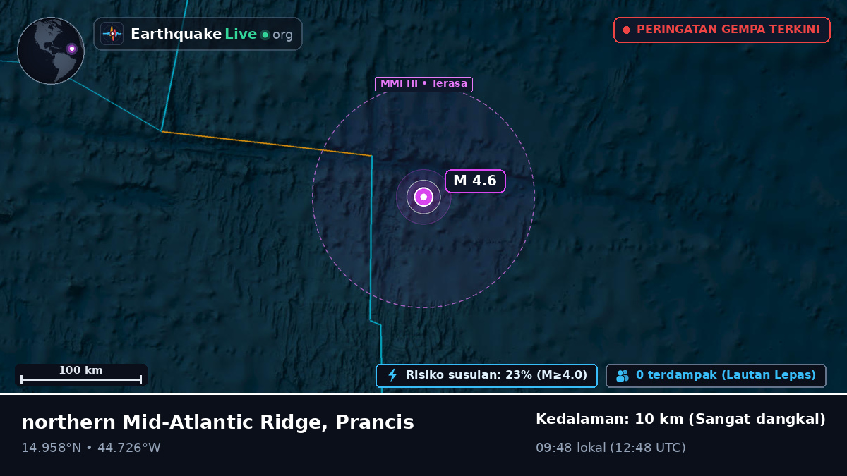 Samudra Atlantik Utara (Prancis)