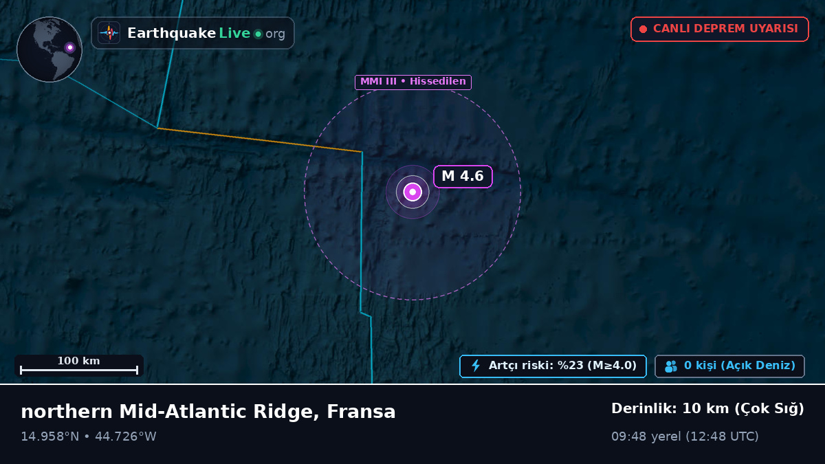 Kuzey Atlantik Okyanusu (Fransa)