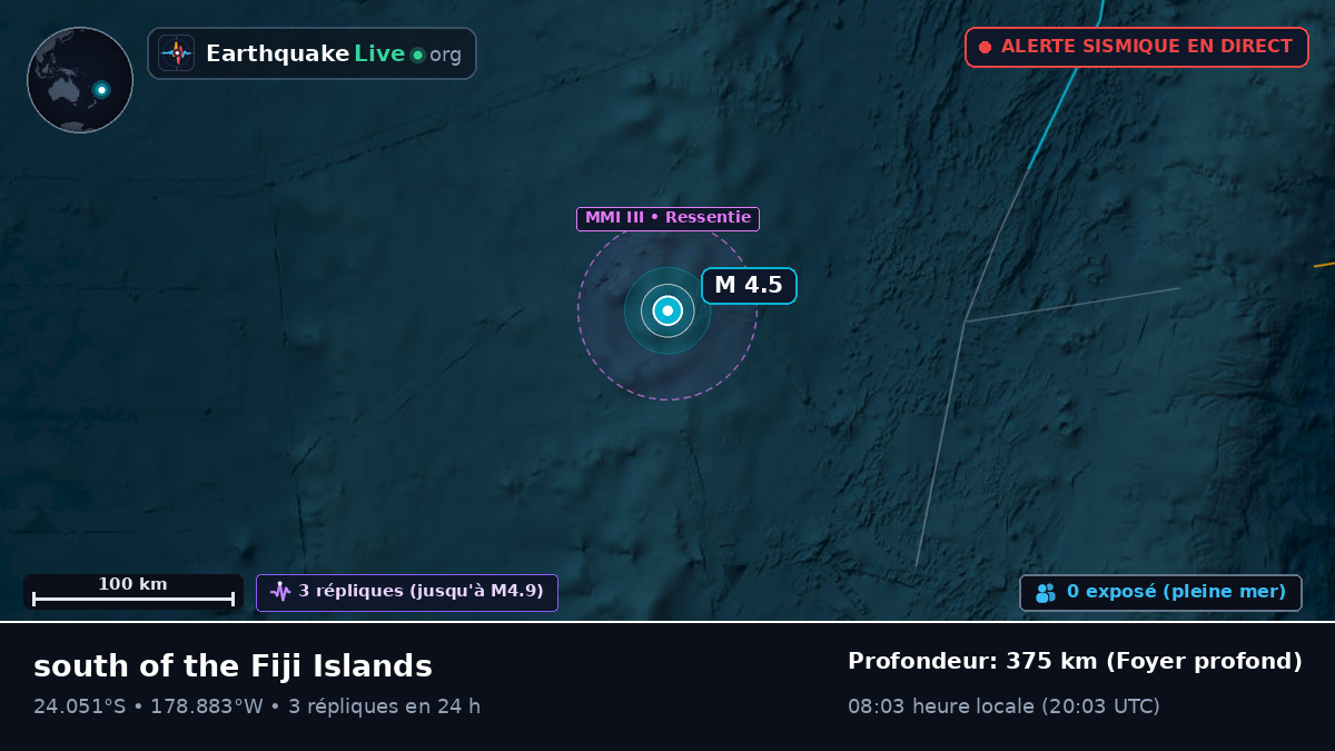 Océan Pacifique Sud (Tonga)