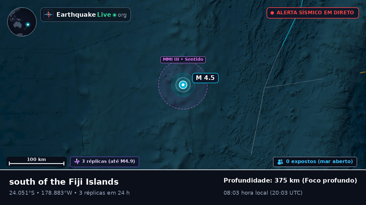 Oceano Pacífico Sul (Tonga)