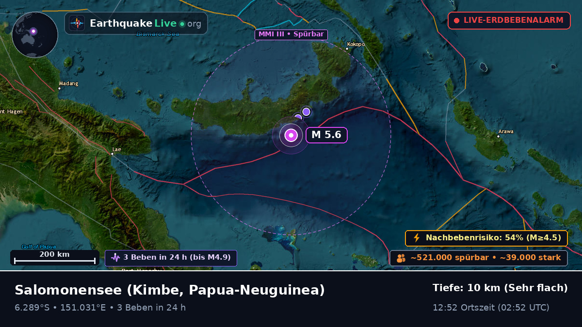 Salomonensee (Papua-Neuguinea)