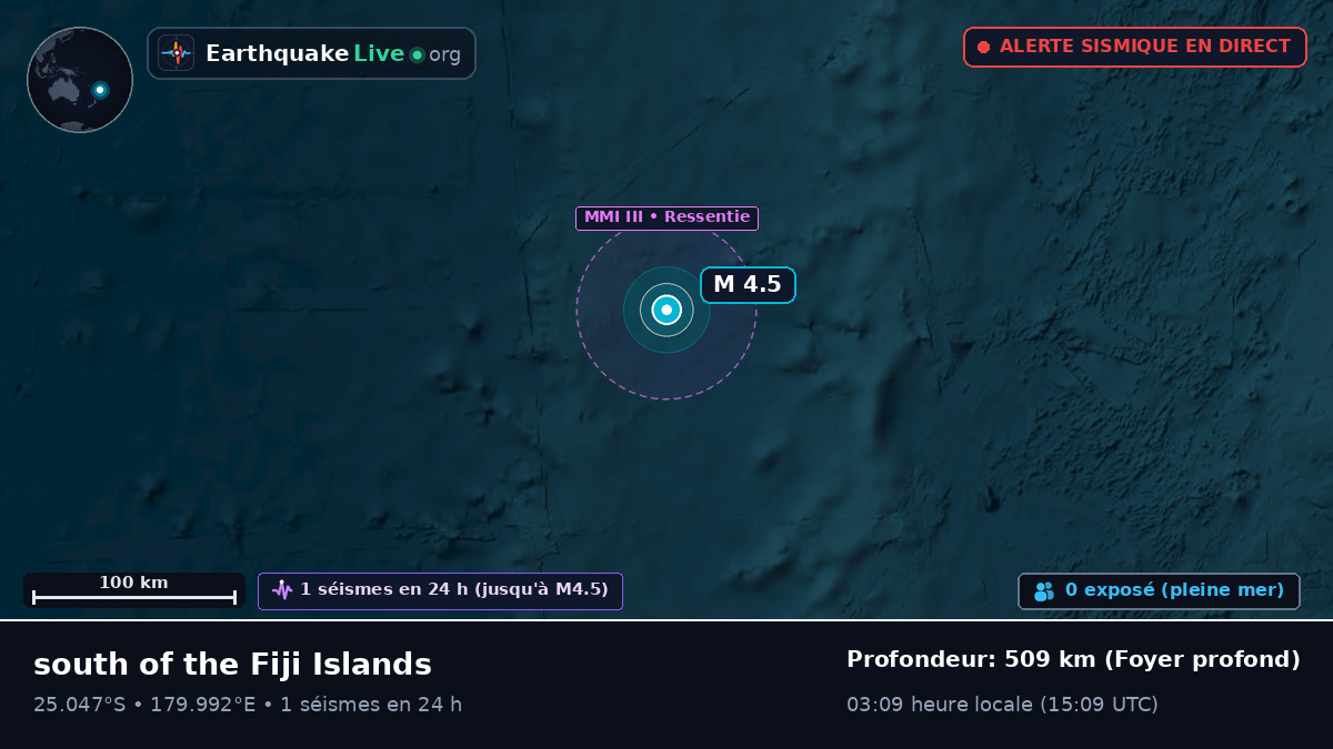 Océan Pacifique Sud (Kermadec Islands)