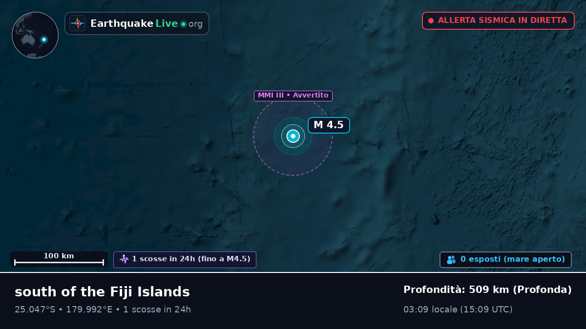 Oceano Pacifico meridionale (Kermadec Islands)