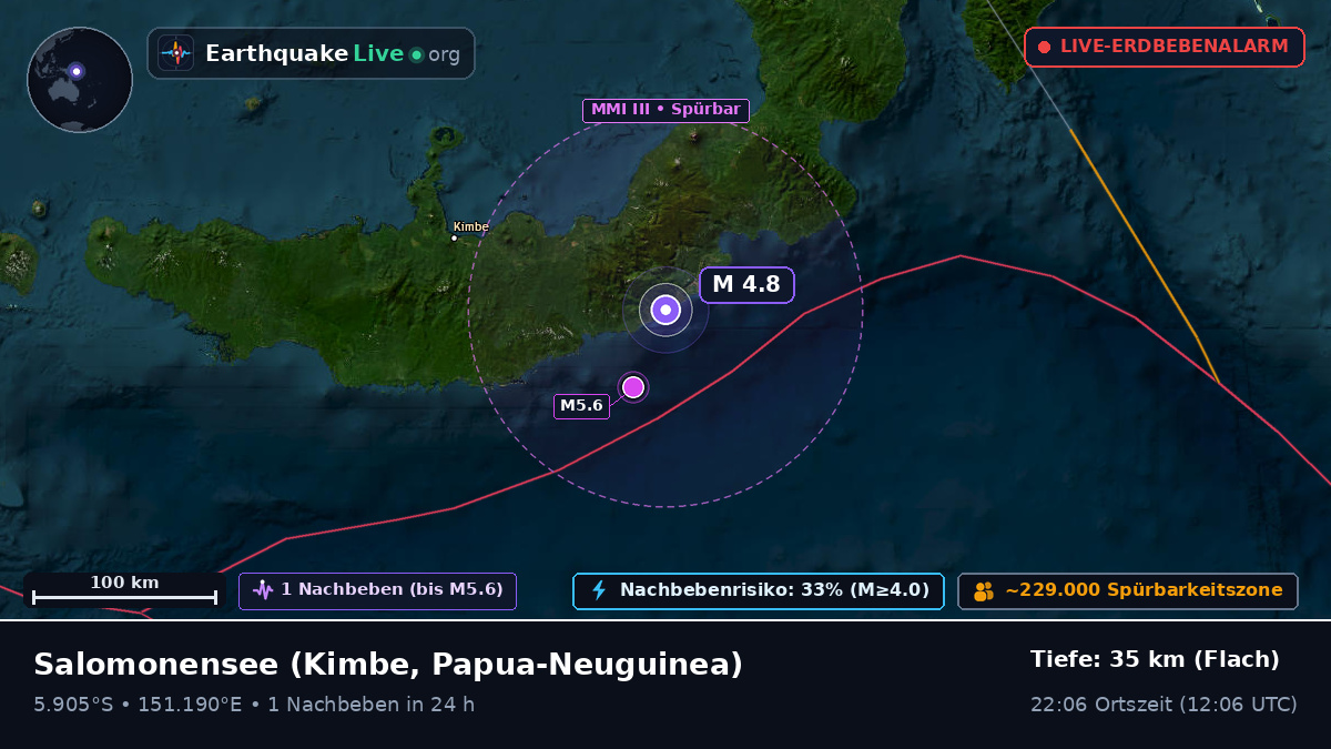 Salomonensee (Papua-Neuguinea)