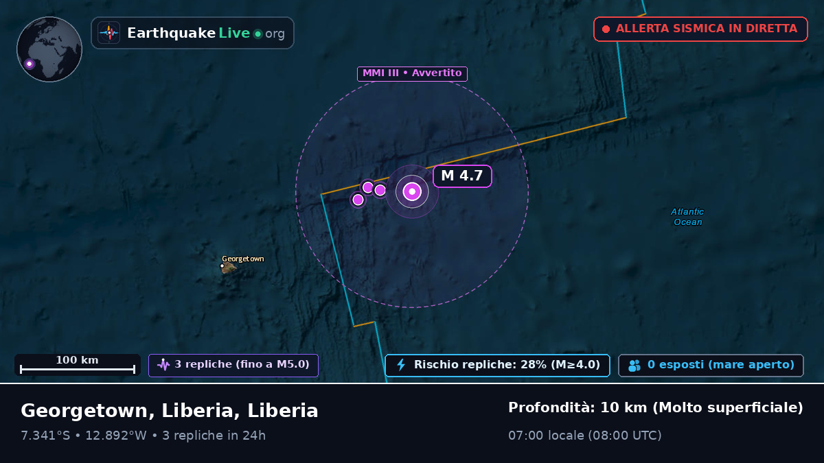 Oceano Atlantico meridionale (Liberia)
