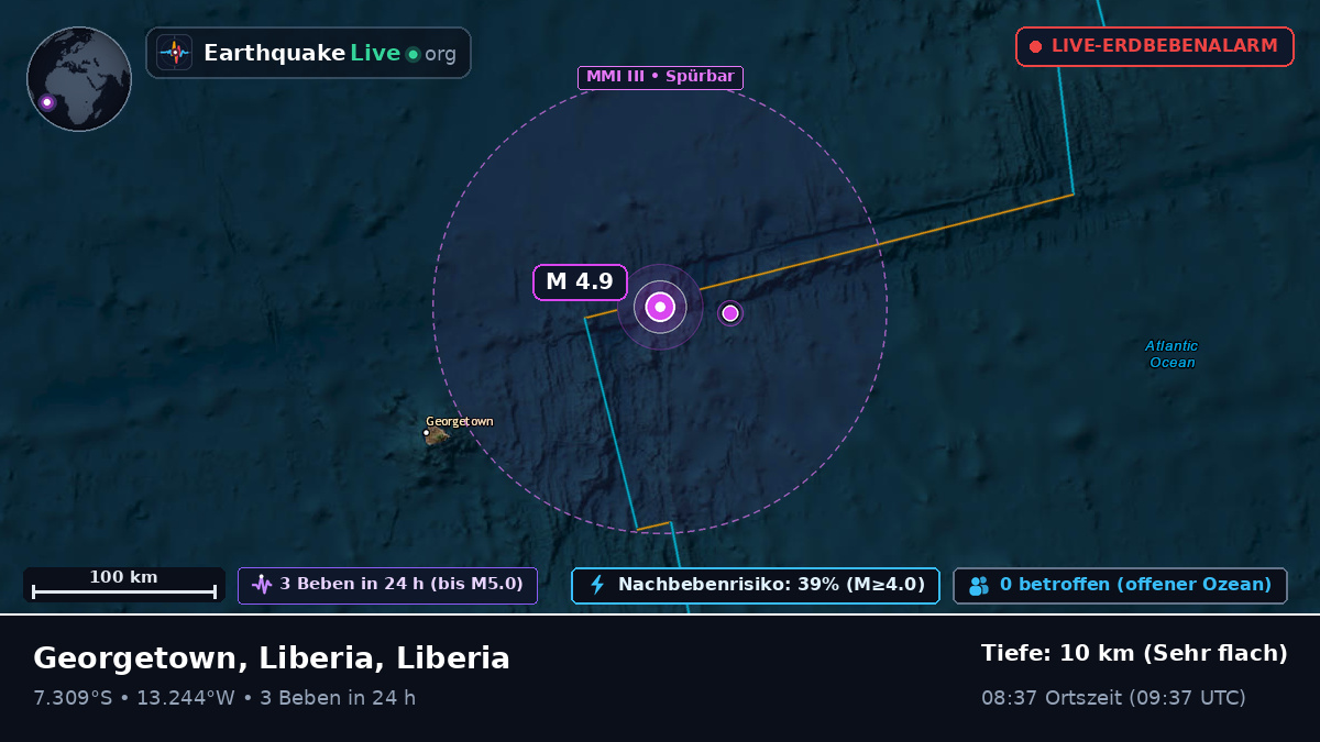 Südatlantik (Liberia)