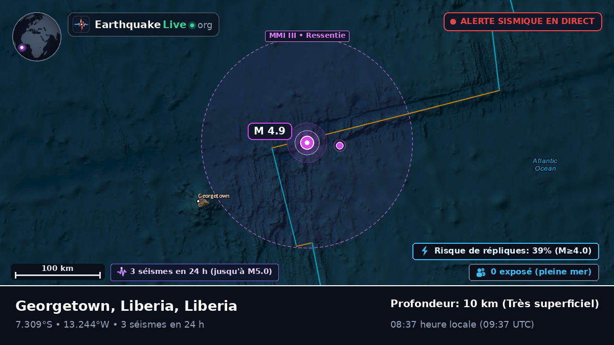 Océan Atlantique Sud (Liberia)