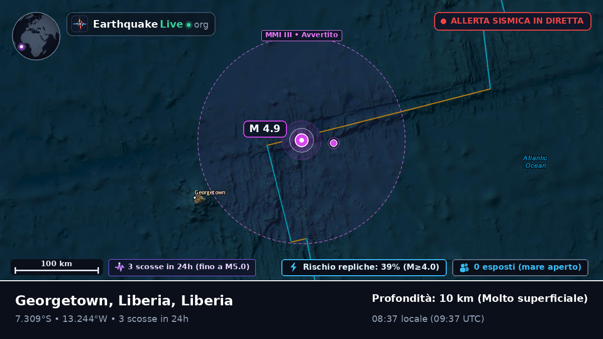 Oceano Atlantico meridionale (Liberia)
