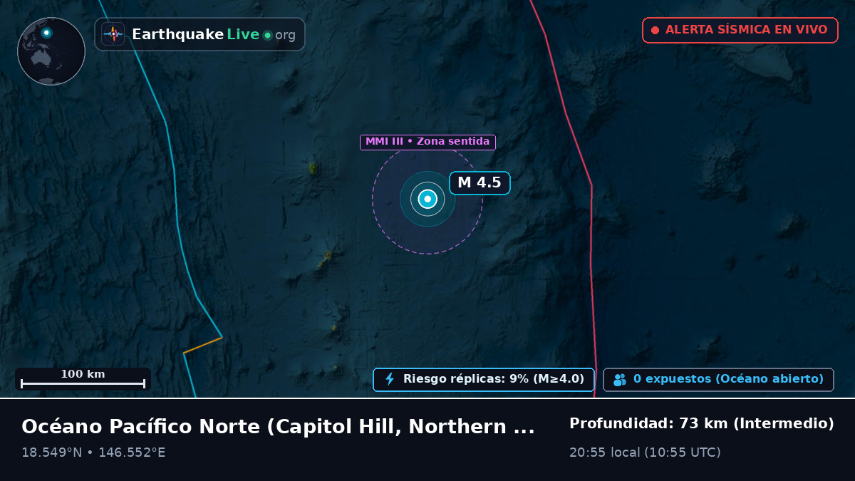 Océano Pacífico Norte (Northern Mariana Islands)